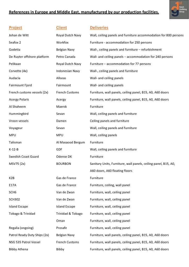 150910t - Reference list of projects in Europe and Middle East